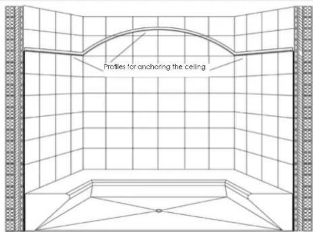 Profiles for anchoring the ceiling