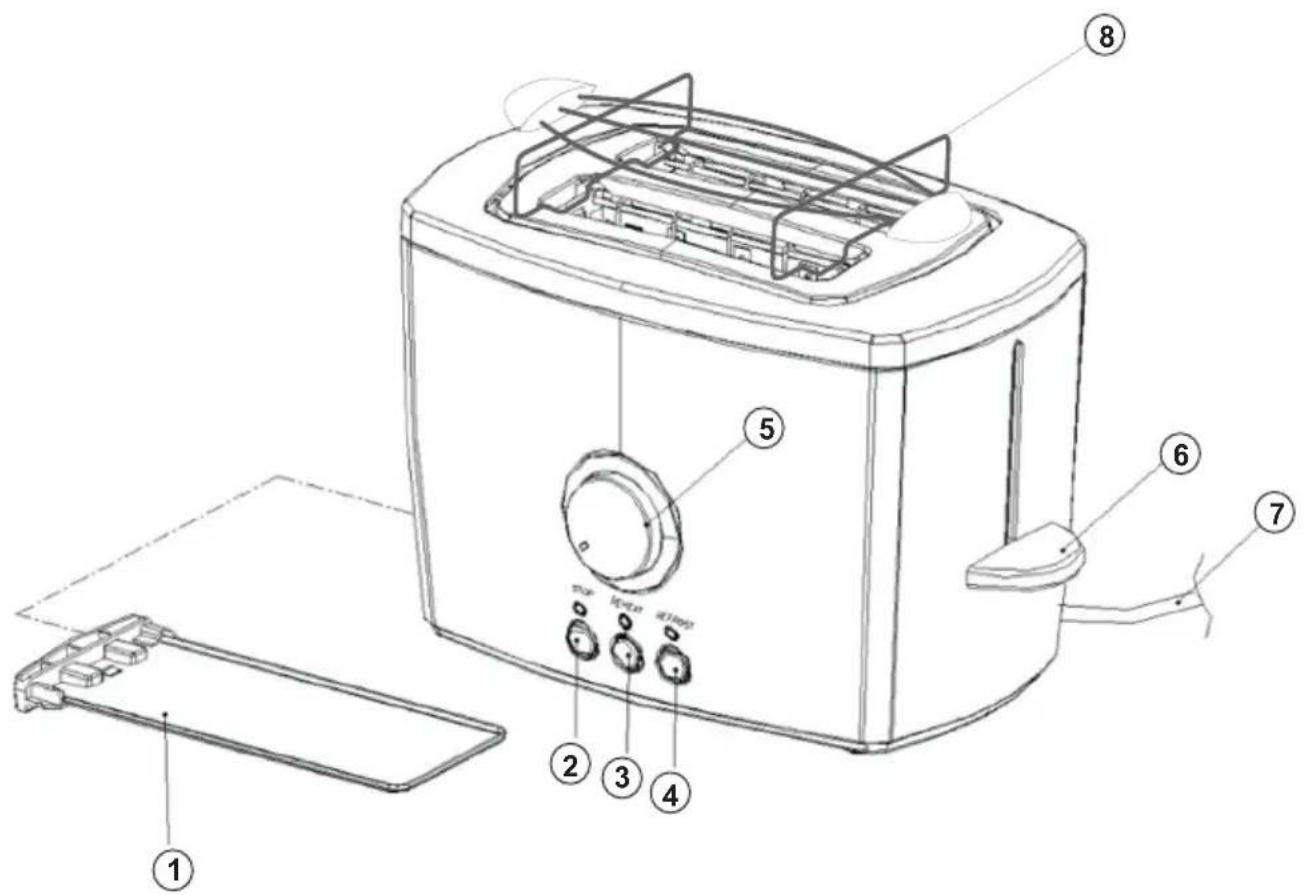AMICA TS 4011 - Wymagania elektryczne - 3