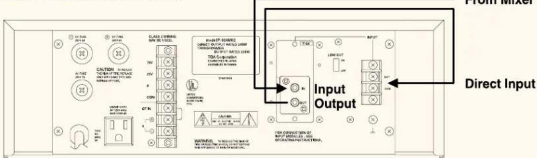 POUT MIXER CAUTION TO REDUCE THE OUT OF THE REVEY ON THE DIRECT INPUT AND OUTPUT OF TGA. CLASS I WIRING MAY BE USED. 70V 25V 10W OUT INT WARNING WARNING TO REDUCE THE OUT OF THE REVEY ON THE DIRECT INPUT AND OUTPUT OF TGA. PROSP. 800MHz DIRECT OUTPUT METER VIEW TRANSFORMER OUTPUT METER VIEW TDA Corp…