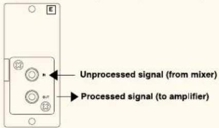 Unprocessed signal (from mixer) Processed signal (to amplifier)