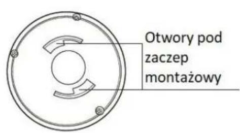 Otwory pod zaczep montażowy