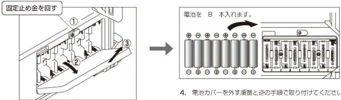 固定止め金を回す ① ② ③ → 電池を 8 本入れます。 4. 電池カバーを外す順番と逆の手順で取り付けてください