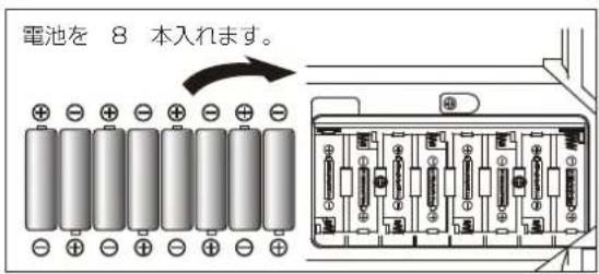 電池を 8 本入れます。