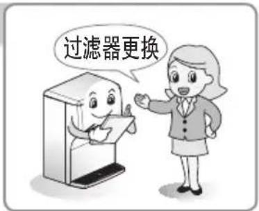 过滤器更换