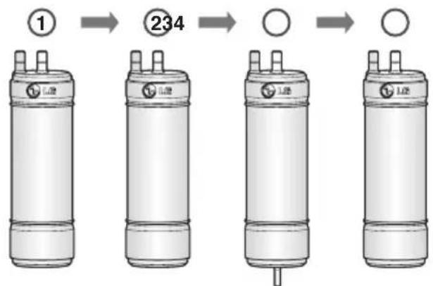 graph LR A["①"] --> B["②34"] B --> C["○"] C --> D["○"]