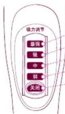 LG V-794CAE - Parts description and assembly - 1