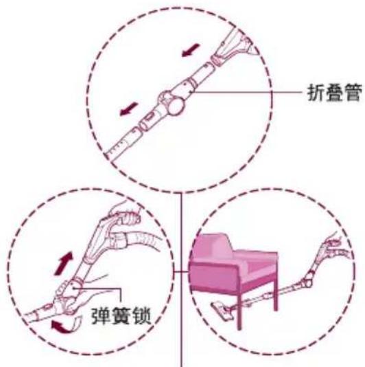 LG V-794CAE - 折叠管的使用 - 1