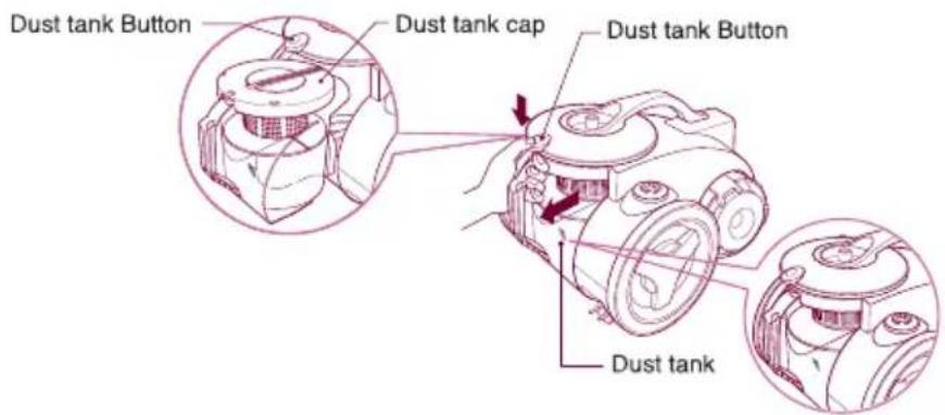 LG V-794CAE - Removing and replacing the Dust Tank - 1