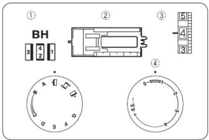 JANOME Sakura 95 - Obszywanie dziurek na guziki - 2