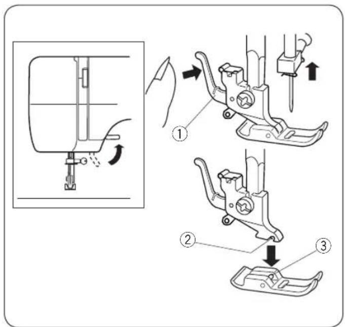 JANOME Sakura 95 - Podnoszenie i opuszczanie stopki dociskowej - 1