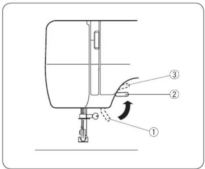 JANOME Sakura 95 - Regulacja prędkości szycia - 1