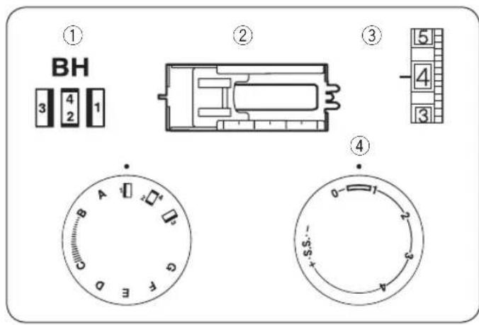JANOME Sakura 95 - Przyszywanie guzików - 1