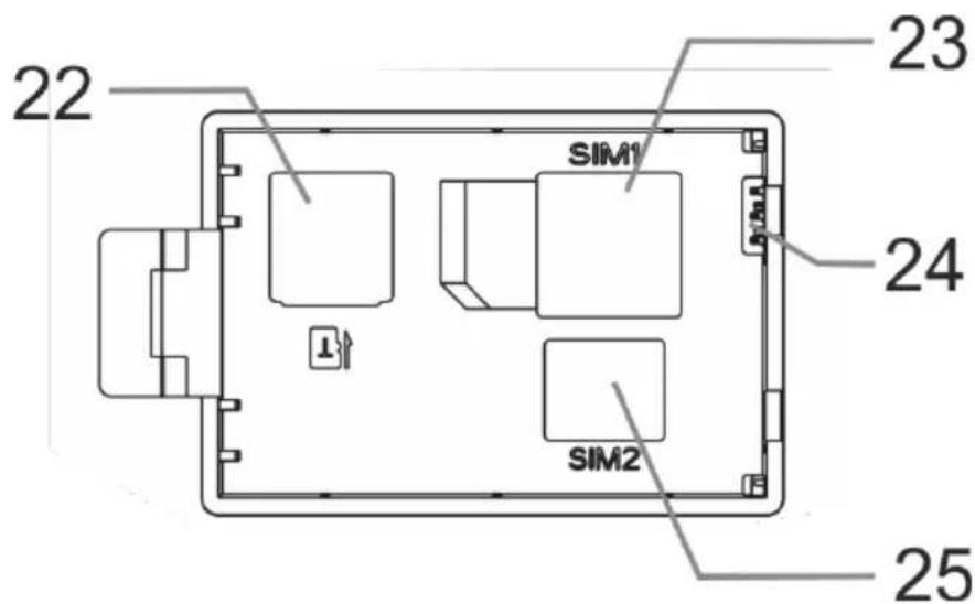 22 SIM1 23 24 SIM2 25
