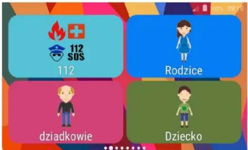 112 SOS 112 Rodzice dziadkowie Dziecko