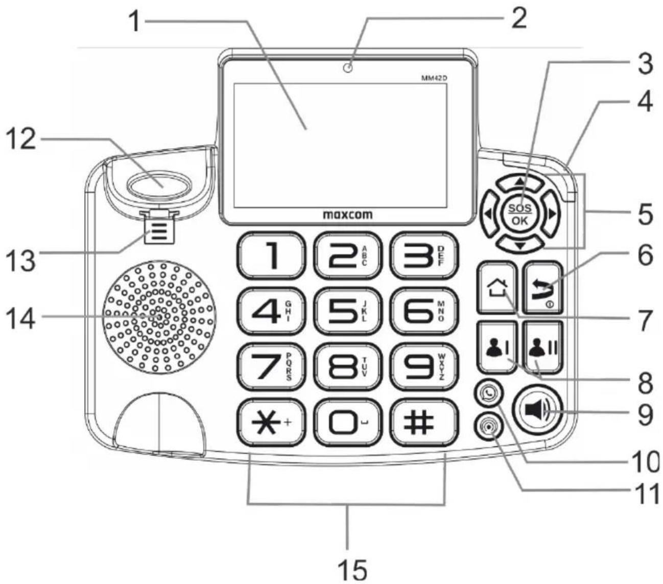 1 2 3 4 5 maxcom MM42D 6 7 8 9 10 11 12 13 14 15