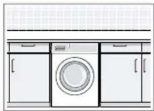 SIEMENS WM14URHSPL - Miejsce ustawie- Wymagania nia - 3