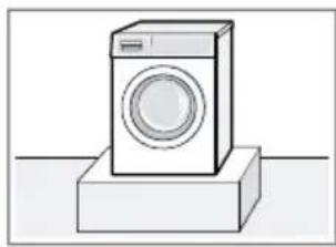 SIEMENS WM14URHSPL - Miejsce ustawie- Wymagania nia - 1