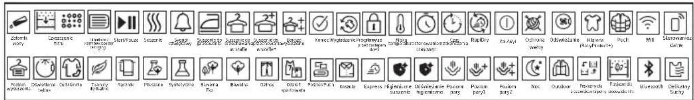 Zolomie wotcy Lysztacznec zebu Tinlantu/ sotmictzczna/ higing Start/Pausz Soszerle Symmet cezničkiy Soszerle do prezodzionu Soszerle do tristruva/kačnica/kačnica/kačnica Soszerle do zupląkcy/kačnica/kačnica Konek Gykladzanie Programytes prost rodegem (dav) Narcia kompća ulustron ovanlomizakc/kačnica…