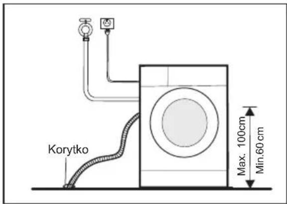 Korytko Max. 100cm Min.60cm