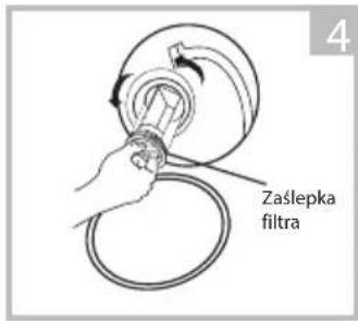 4 Zaślepka filtra