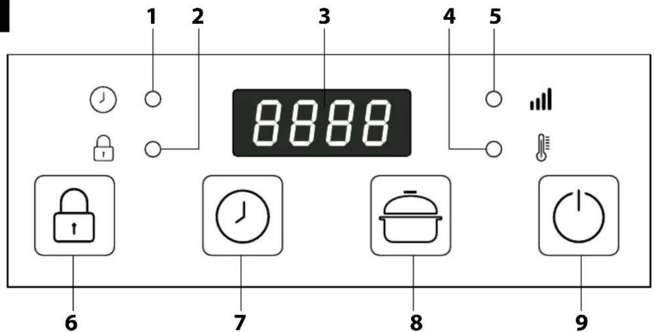 1 2 3 4 5 8888 6 7 8 9
