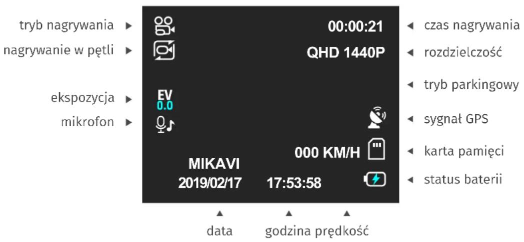 tryb nagrywania nagrywanie w pętli ekspozycja mikrofon 00:00:21 QHD 1440P EV 0.0 MIKAVI 2019/02/17 000 KM/H 17:53:58 data godzina prędkość czas nagrywania rozdzielczość tryb parkingowy sygnał GPS karta pamięci status baterii