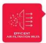SHARP SA-VP4001AQ - Elektroszczotka AnimalJet z oświetleniem LED - 1