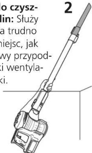 o czyszczeniu: Służy do trudno dostępnych miejsc, jak np. przypodłogowe i wentylacyjne.