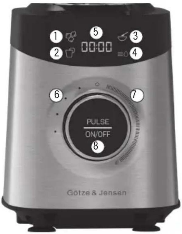 Götze & Jensen TB950X - OPIS PROdUKTU - 3