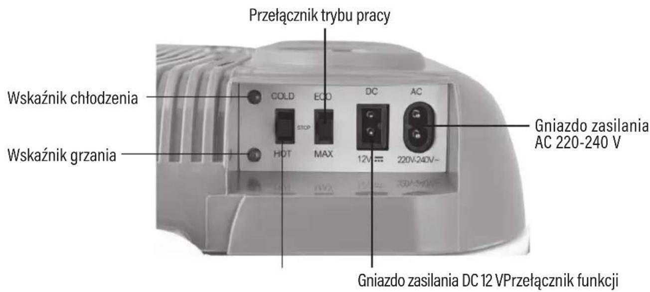 Götze & Jensen TC800K - PRZEZNACZENIE - 1