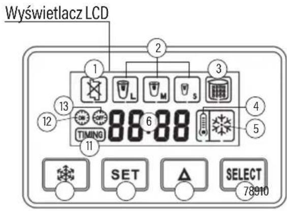 Götze & Jensen IM901X - OPIS URZAdZENIA - 3