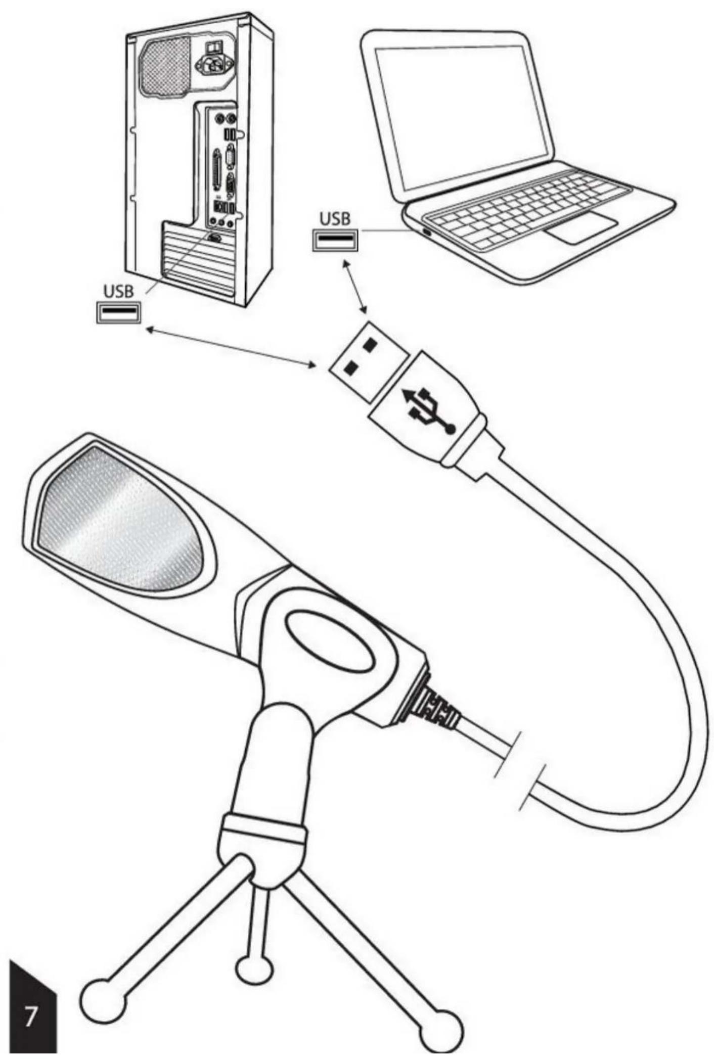 USB USB 7
