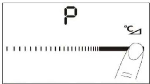 p °CΔ