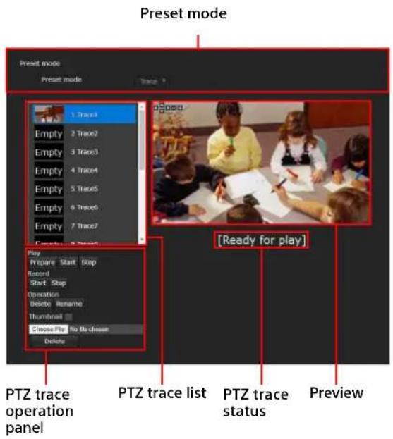 Preset mode Preset mode Trace ? 1 Trace3 Empty 2 Trace2 Empty 3 Trace3 Empty 4 Trace4 Empty 5 Trace5 Empty 6 Trace6 Empty 7 Trace7 Play Prepare Start Stop Record Start Stop Operation Delete Rename Thumbnail Choose Flo No Be chosen Delete PTZ trace list PTZ trace status Preview PTZ trace operation pa…