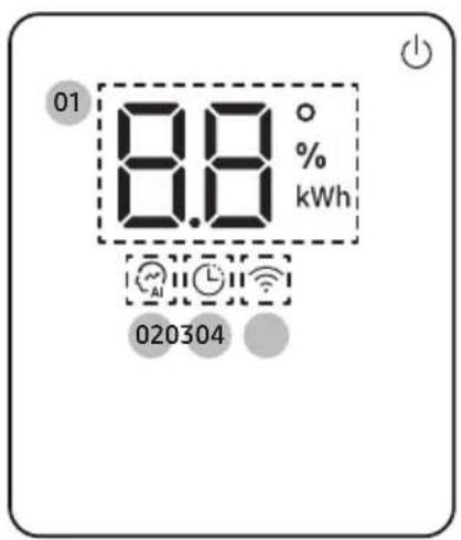 01 8.8 ° %, kWh AI 020304