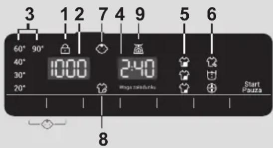 3 1 2 7 4 9 5 6 60° 90° 40° 1000 2:40 30° 20° Mega zadańku Start Pauza 8