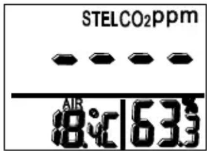 STELCO₂ppm AIR 18.℃/63.3