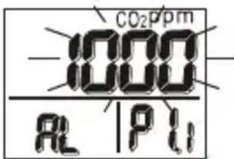 CO2ppm 1000 RL | P L