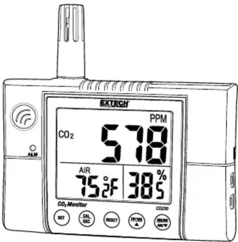 EXTECH PPM CO2 578 AIR 75°F 385 CO2 Monitor CO220 SET CAL ESC RESET DP/300 HAND AW