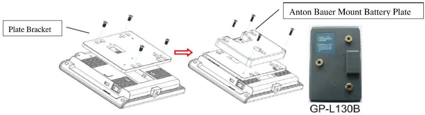 Plate Bracket Anton Bauer Mount Battery Plate GP-L130B