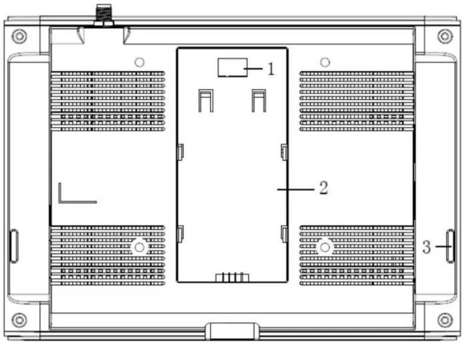 Technical diagram of a device rear panel with labeled components and internal layout