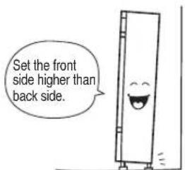 Set the front side higher than back side.