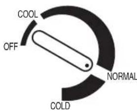 COOL OFF NORMAL COLD