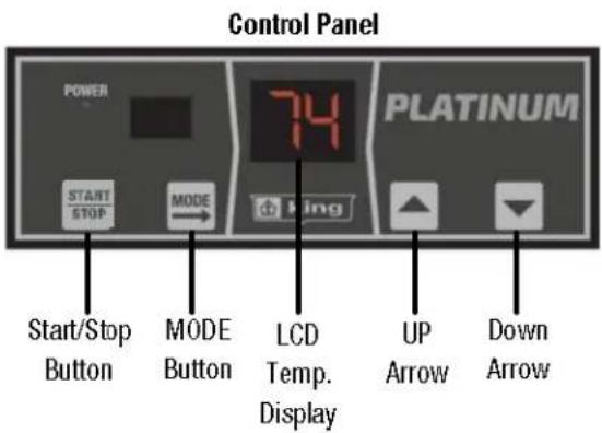 Control Panel POWER START STOP MODE 74 PLATINUM Start/Stop Button MODE Button LCD Temp. Display UP Arrow Down Arrow