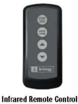 Infrared Remote Control