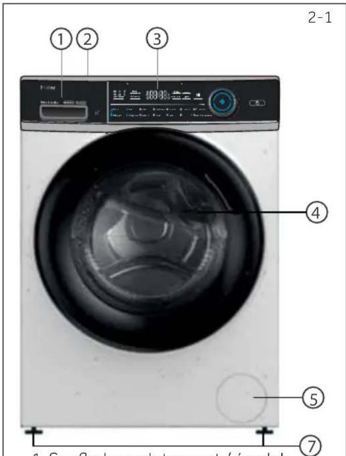 2-1 ① ② ③ 48330 ④ ⑤ ⑦ 1. Swiflade no detergent / árodok