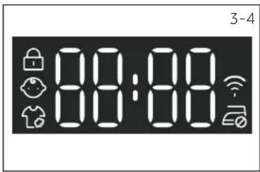 3-4 08:00 18:00