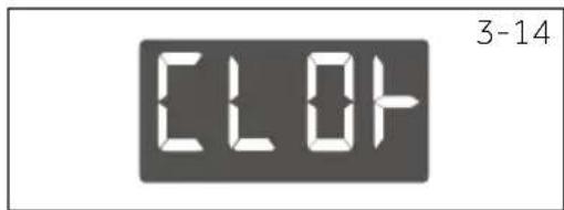 CLOT 3-14