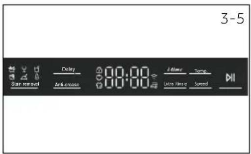 HAIER HW120G-B14979U1S - Przyciski funkcyjne - 1