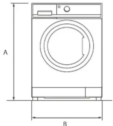 A B